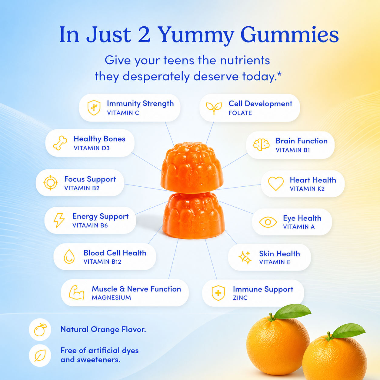 Teens/kids Daily  Supercharge Multi + Superfoods
