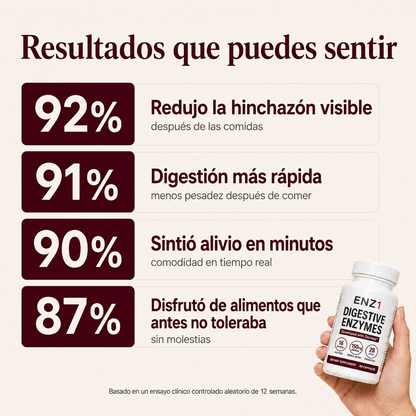 enzimas digestivas